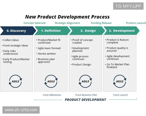 天博官方登录入口及注册流程详细指南