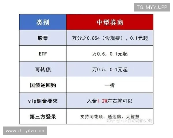 必赢开户流程中的常见错误及避免方法总结