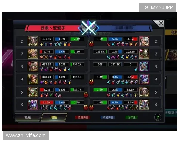 云鼎在线娱乐：多样化游戏类型满足不同玩家的娱乐需求