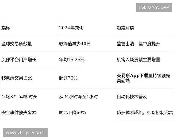 欧博app登录入口官网手机版用户注册流程详解，轻松开启您的娱乐之旅