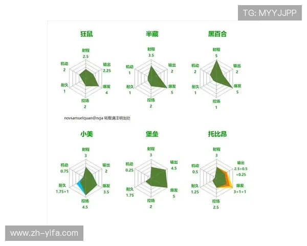 欧博娱乐网站用户评价分析真实玩家体验分享与平台信誉评估 欧博娱乐网站用户评价分析真实玩家体验分享与平台信誉评估