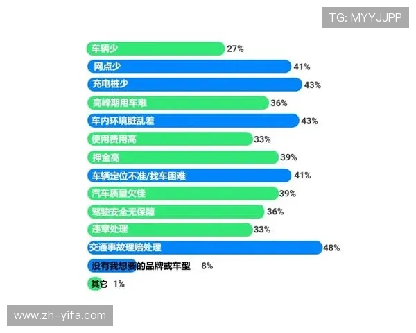 优化B体育网娱乐的内容布局与用户体验设计,增强平台竞争力与用户满意度 优化B体育网娱乐的内容布局与用户体验设计,增强平台竞争力与用户满意度