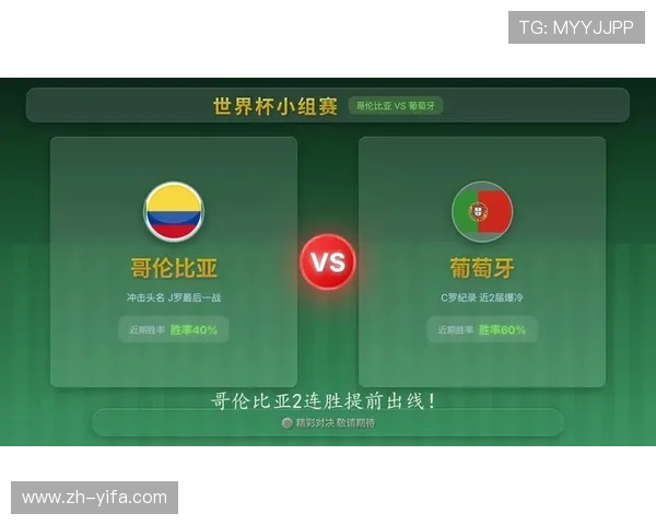 世界杯哥伦比亚葡萄牙比赛时间及赛程安排,确保粉丝不错过精彩瞬间 世界杯哥伦比亚葡萄牙比赛时间及赛程安排,确保粉丝不错过精彩瞬间